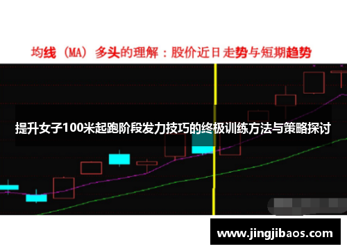 提升女子100米起跑阶段发力技巧的终极训练方法与策略探讨