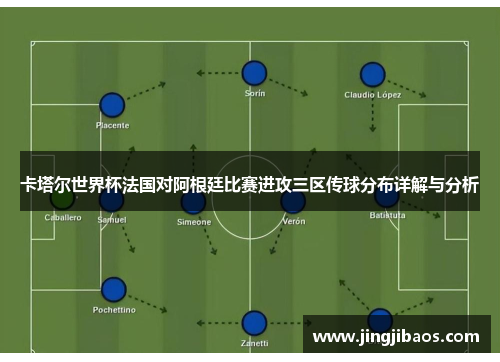 卡塔尔世界杯法国对阿根廷比赛进攻三区传球分布详解与分析