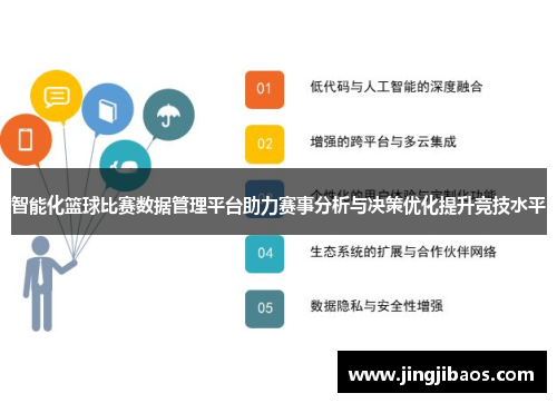 智能化篮球比赛数据管理平台助力赛事分析与决策优化提升竞技水平