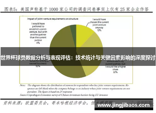 世界杯球员数据分析与表现评估：技术统计与关键因素影响的深度探讨