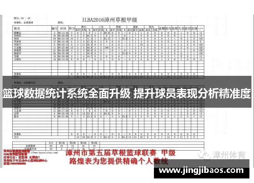 篮球数据统计系统全面升级 提升球员表现分析精准度