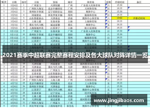 2021赛季中超联赛完整赛程安排及各大球队对阵详情一览