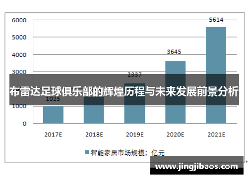 布雷达足球俱乐部的辉煌历程与未来发展前景分析