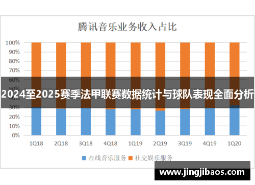 2024至2025赛季法甲联赛数据统计与球队表现全面分析