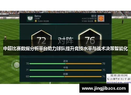 中超比赛数据分析平台助力球队提升竞技水平与战术决策智能化