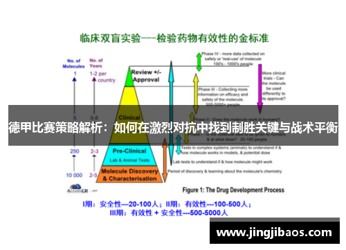 德甲比赛策略解析：如何在激烈对抗中找到制胜关键与战术平衡