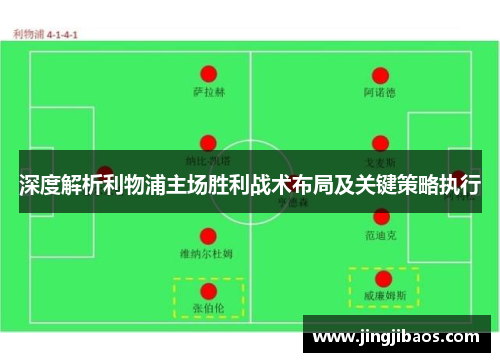 深度解析利物浦主场胜利战术布局及关键策略执行