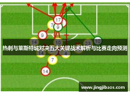 热刺与莱斯特城对决五大关键战术解析与比赛走向预测
