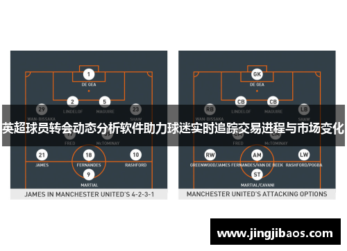 英超球员转会动态分析软件助力球迷实时追踪交易进程与市场变化