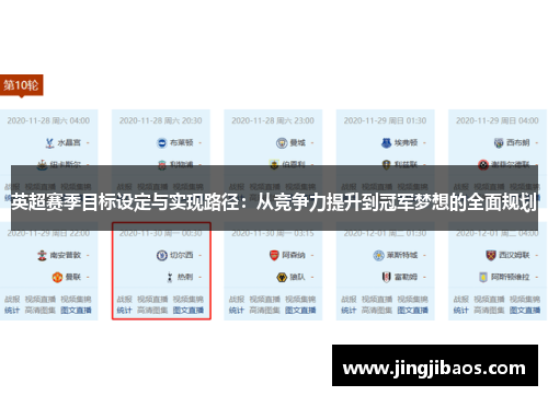 英超赛季目标设定与实现路径：从竞争力提升到冠军梦想的全面规划