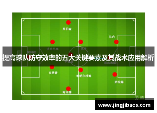 提高球队防守效率的五大关键要素及其战术应用解析