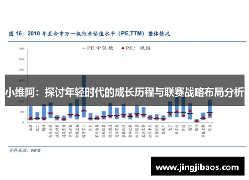 小维阿：探讨年轻时代的成长历程与联赛战略布局分析