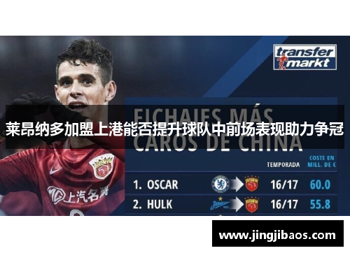 莱昂纳多加盟上港能否提升球队中前场表现助力争冠