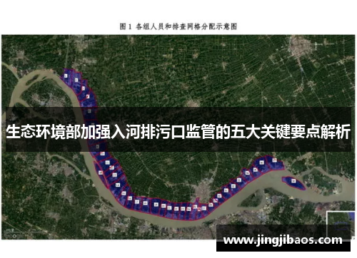 生态环境部加强入河排污口监管的五大关键要点解析