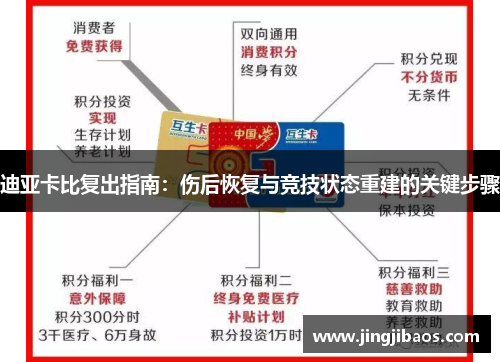 迪亚卡比复出指南：伤后恢复与竞技状态重建的关键步骤
