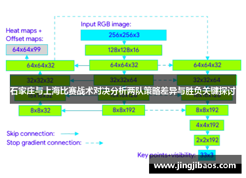 石家庄与上海比赛战术对决分析两队策略差异与胜负关键探讨
