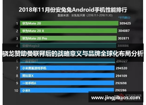 骁龙赞助曼联背后的战略意义与品牌全球化布局分析