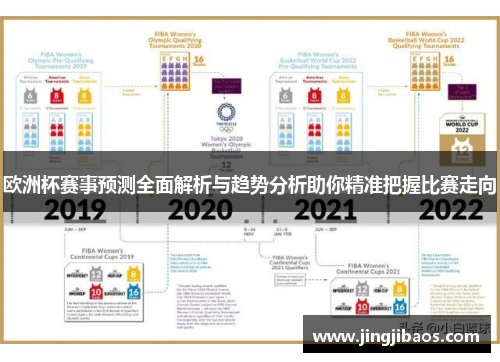 欧洲杯赛事预测全面解析与趋势分析助你精准把握比赛走向