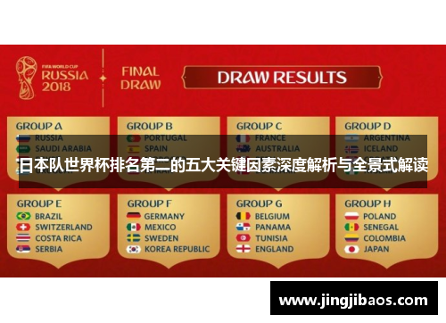 日本队世界杯排名第二的五大关键因素深度解析与全景式解读