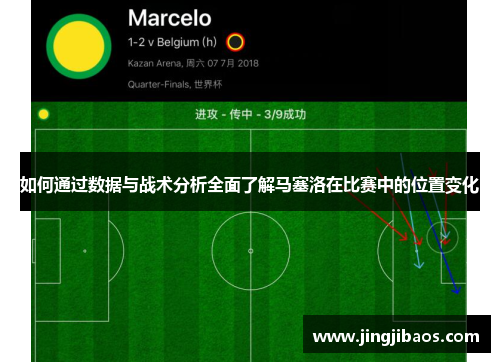 如何通过数据与战术分析全面了解马塞洛在比赛中的位置变化